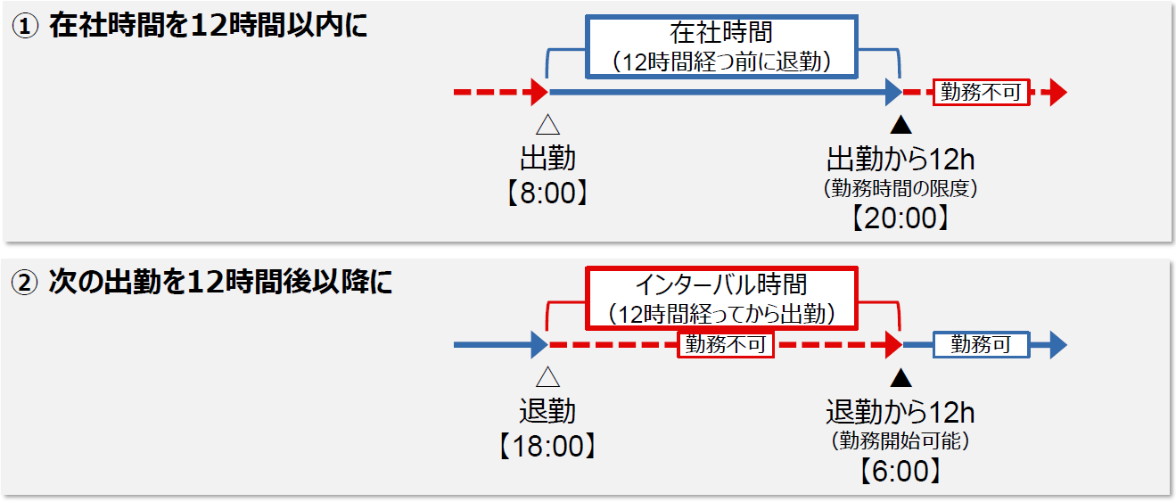 初任給の引き上げほか 社員待遇向上の取り組み実施について | ニュース
