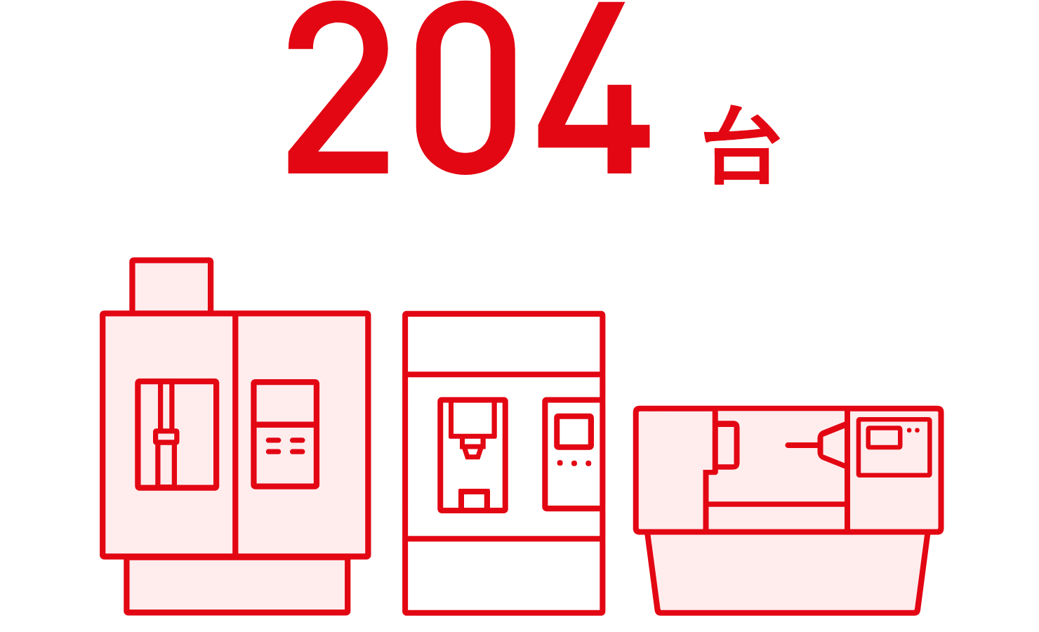 204台