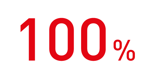 100%